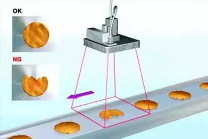 Special-shaped line detection items