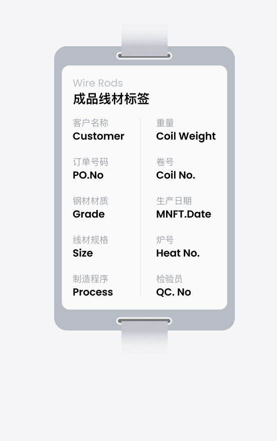 Finished Product Label Example