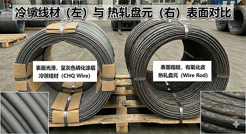 What is a wire rod?