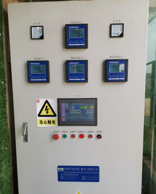 automatic control of water treatment